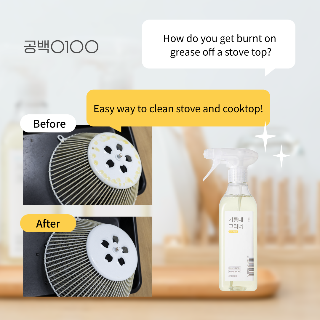 Grease Spot Cleaner | Remove oil stains