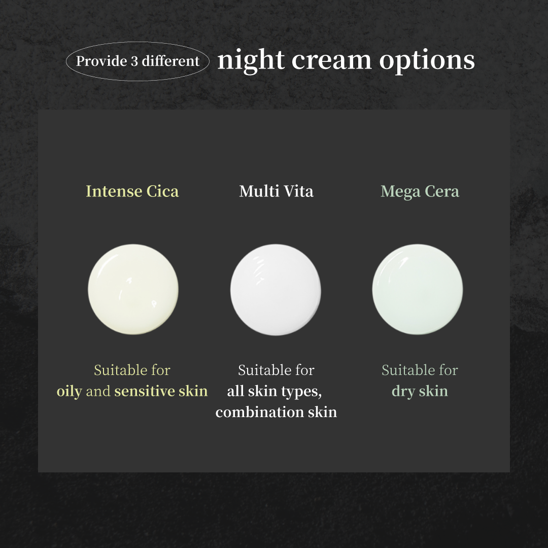 All in One Day & Night Lotion (For Men Skin)