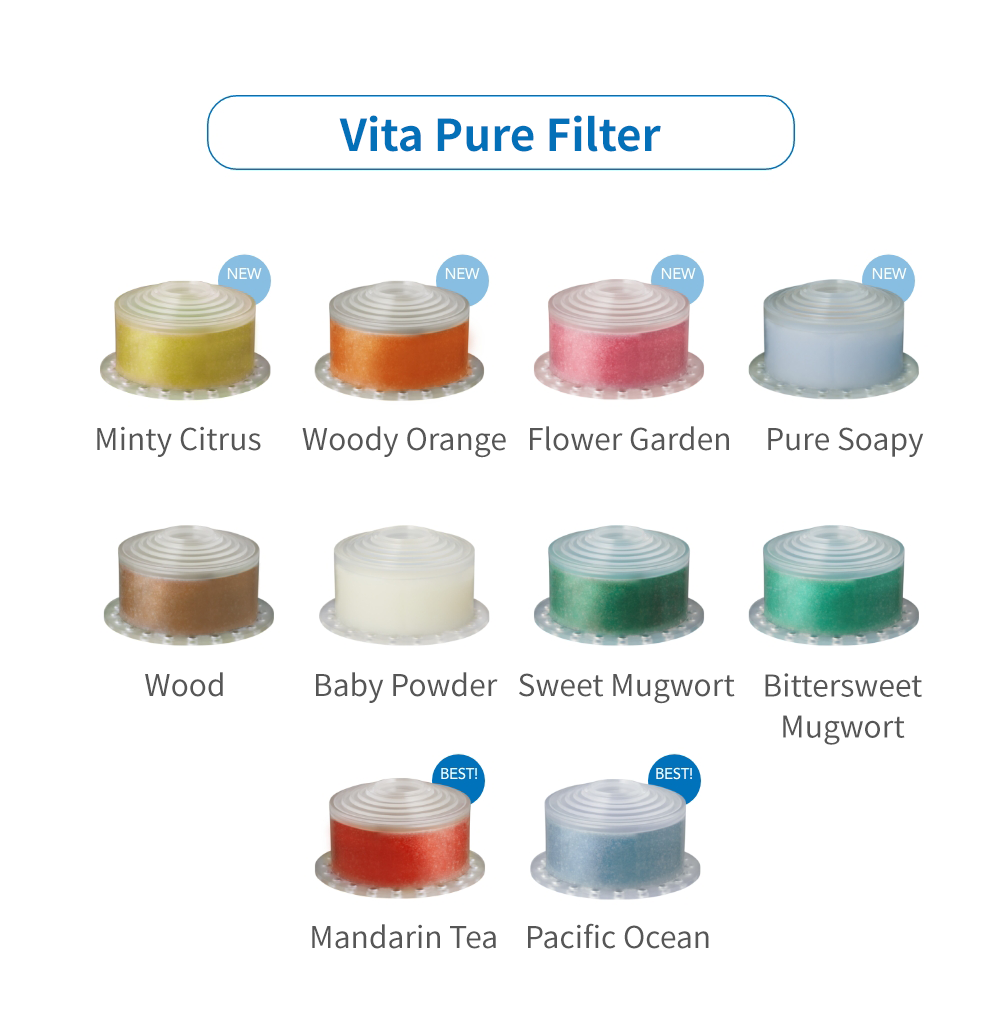 Vita Pure Filter (Only compatible with Vita Puresome Showerhead)