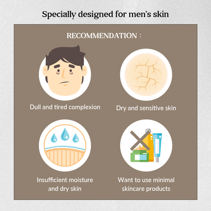 All in One Double Serum | Brightening & Hydrate