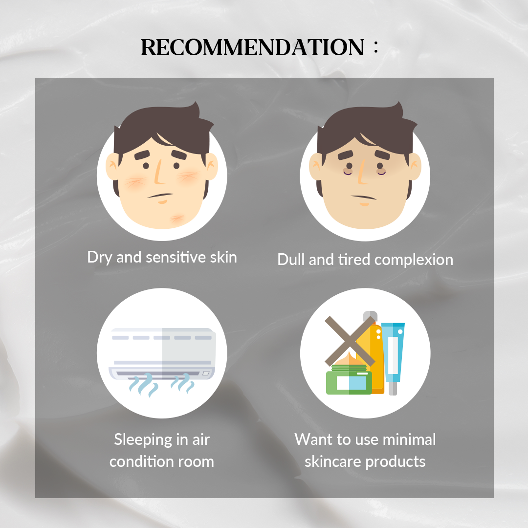 Night Moisture Cream | Restore Skin Radiance