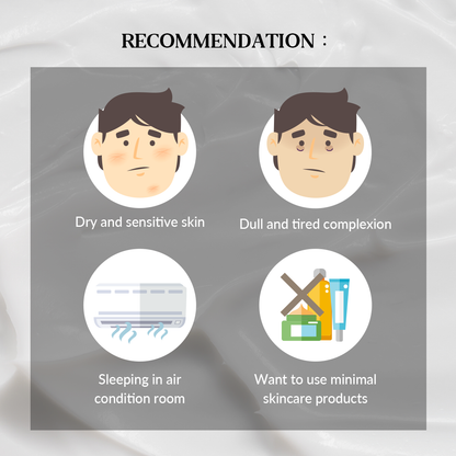 Night Moisture Cream | Restore Skin Radiance