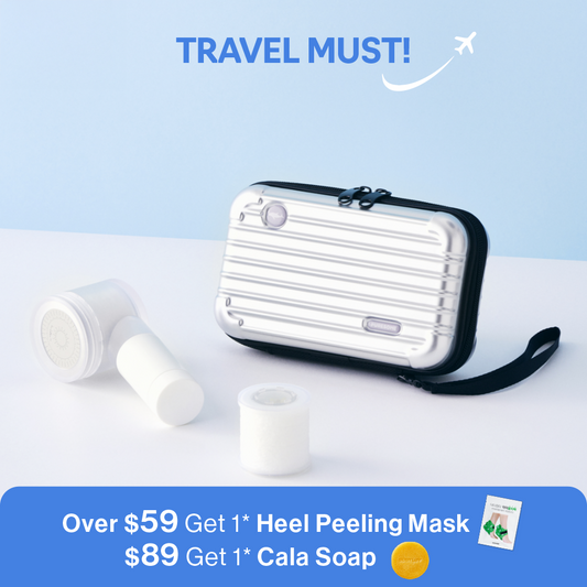 Travel Showerhead - Luggage SET