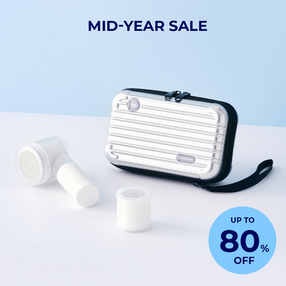 Travel Showerhead - Luggage SET